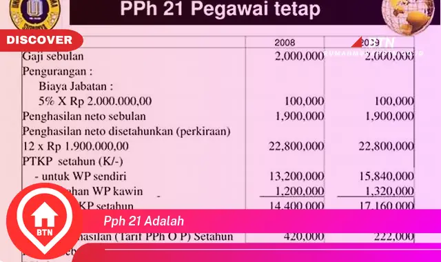 pph 21 adalah