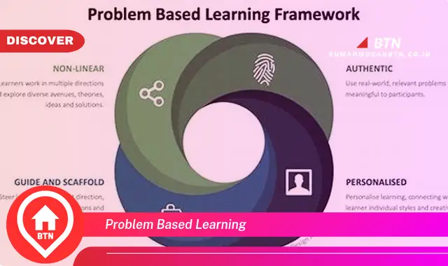 problem based learning