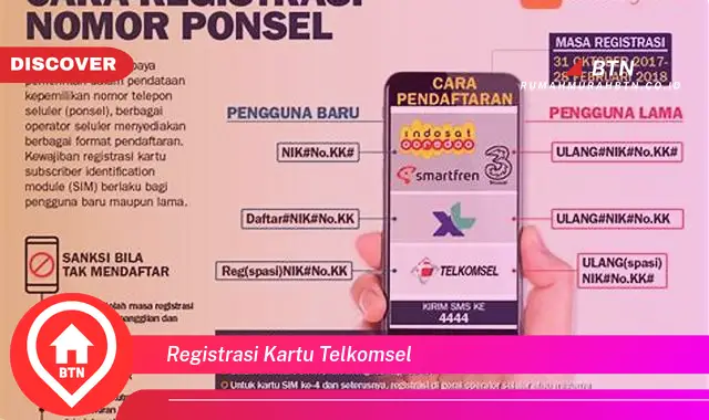 registrasi kartu telkomsel