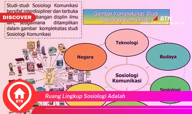 ruang lingkup sosiologi adalah