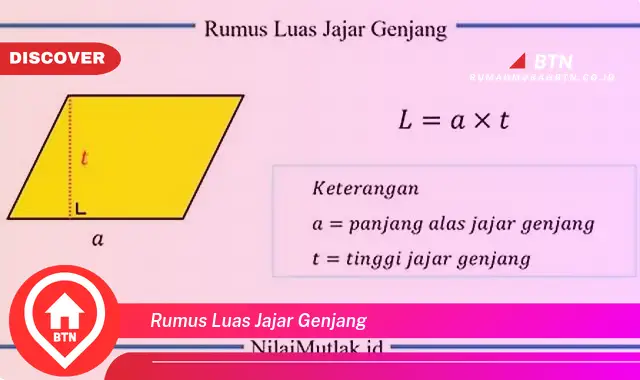 rumus luas jajar genjang