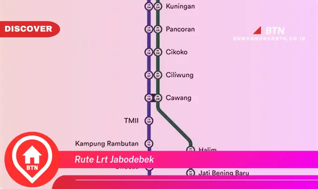 rute lrt jabodebek