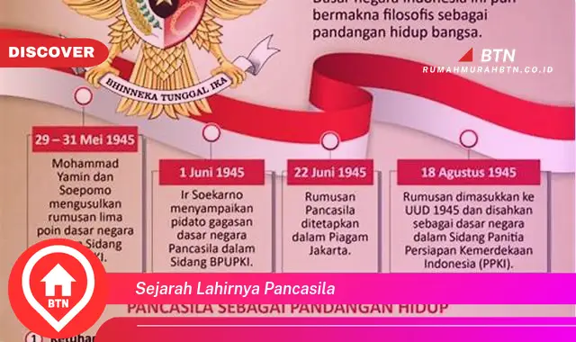 sejarah lahirnya pancasila