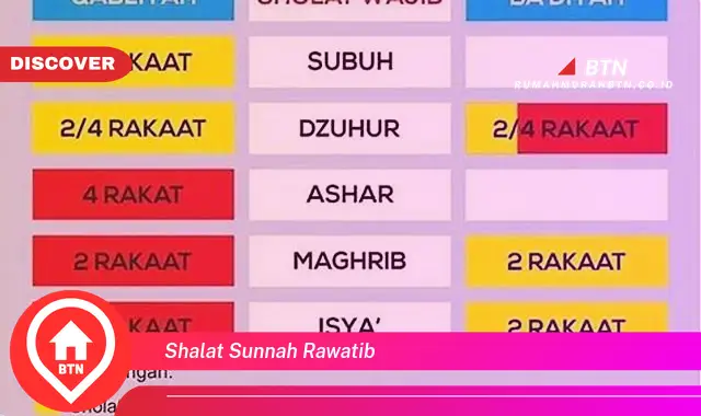 shalat sunnah rawatib