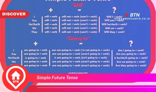 simple future tense