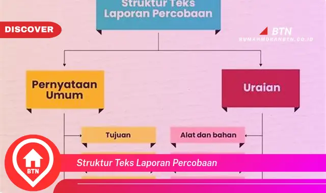 struktur teks laporan percobaan