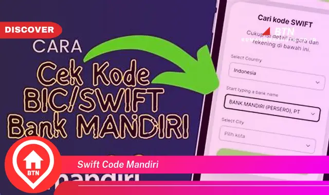 swift code mandiri