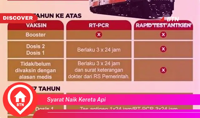 syarat naik kereta api