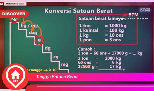 tangga satuan berat