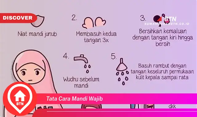 tata cara mandi wajib