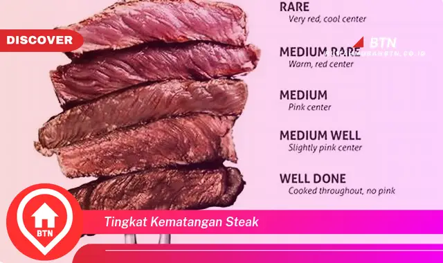 tingkat kematangan steak