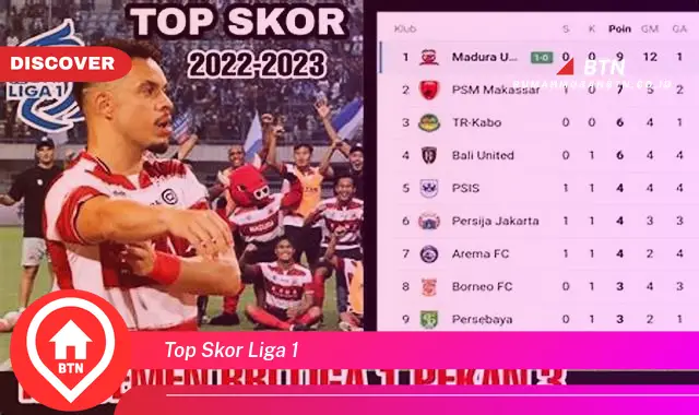 top skor liga 1