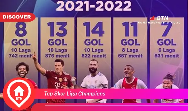 top skor liga champions