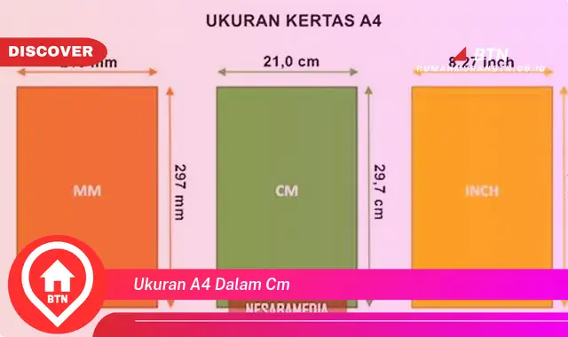 ukuran a4 dalam cm