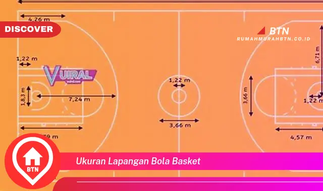 ukuran lapangan bola basket