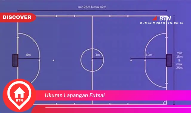 ukuran lapangan futsal