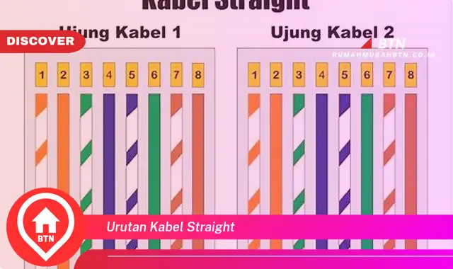 urutan kabel straight