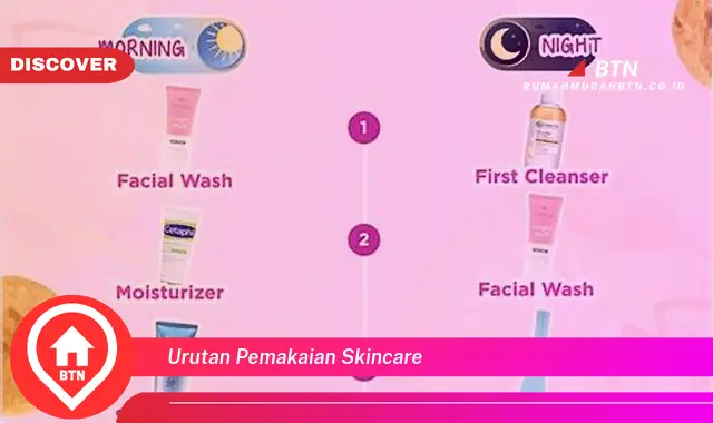 urutan pemakaian skincare