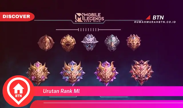 urutan rank ml