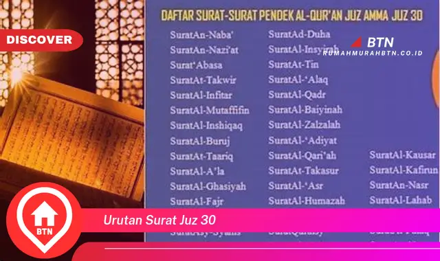 urutan surat juz 30