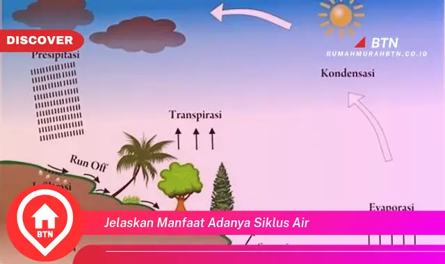 jelaskan manfaat adanya siklus air