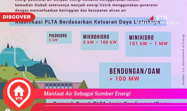 manfaat air sebagai sumber energi