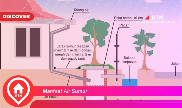 manfaat air sumur