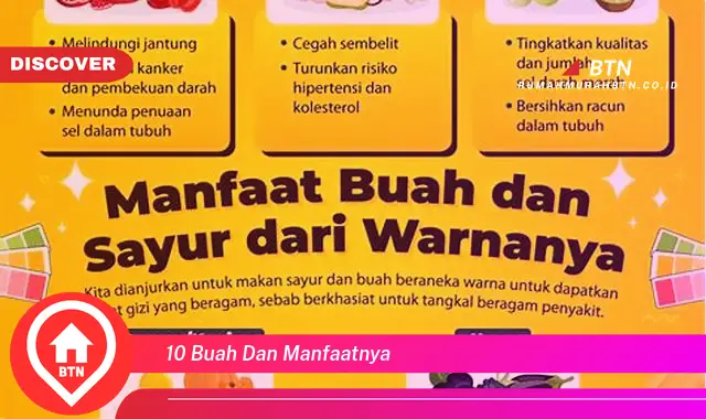 10 buah dan manfaatnya