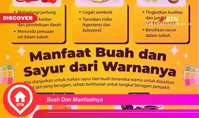 buah dan manfaatnya