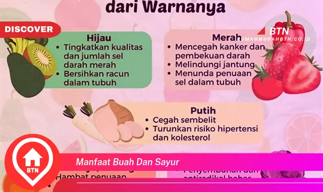 manfaat buah dan sayur