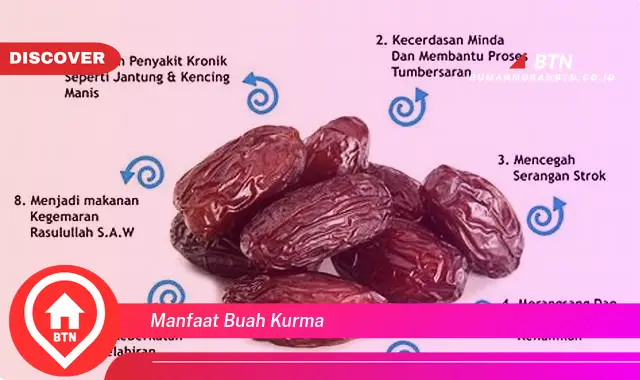 manfaat buah kurma