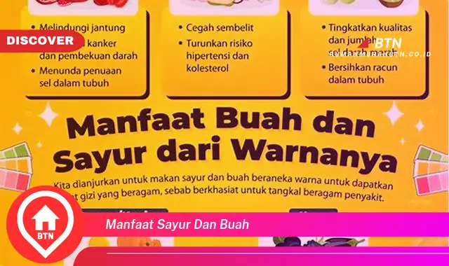 manfaat sayur dan buah