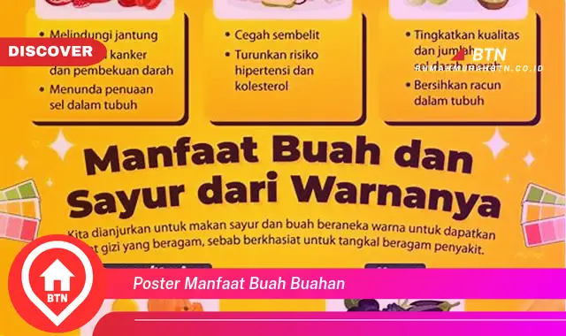 poster manfaat buah buahan