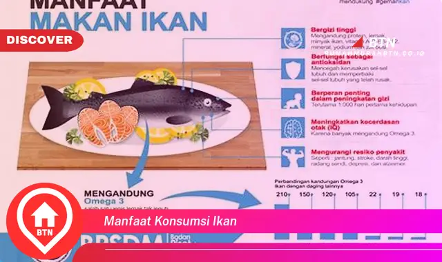 manfaat konsumsi ikan