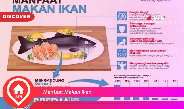 manfaat makan ikan