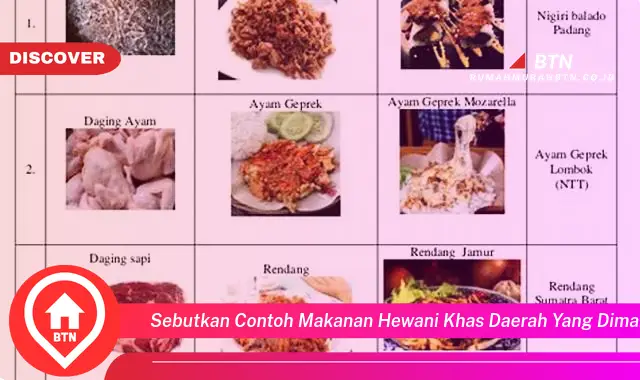 sebutkan contoh makanan hewani khas daerah yang dimanfaatkan dagingnya