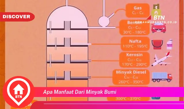 apa manfaat dari minyak bumi