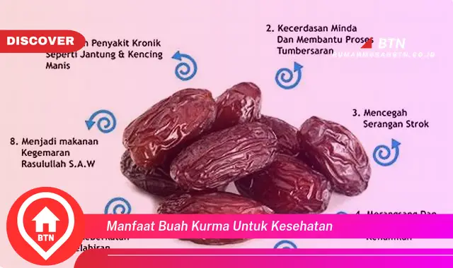 manfaat buah kurma untuk kesehatan